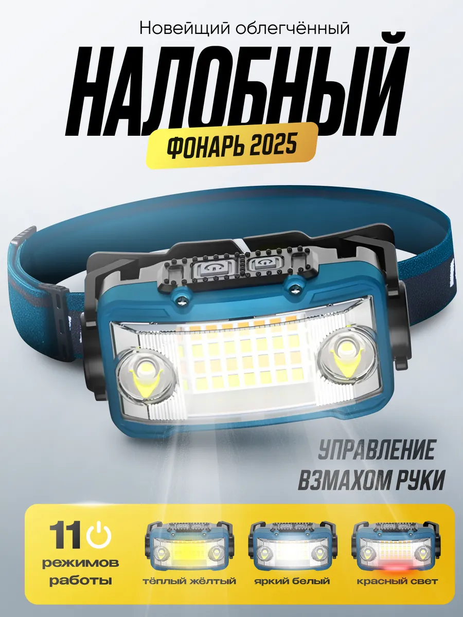 Фонарь налобный...