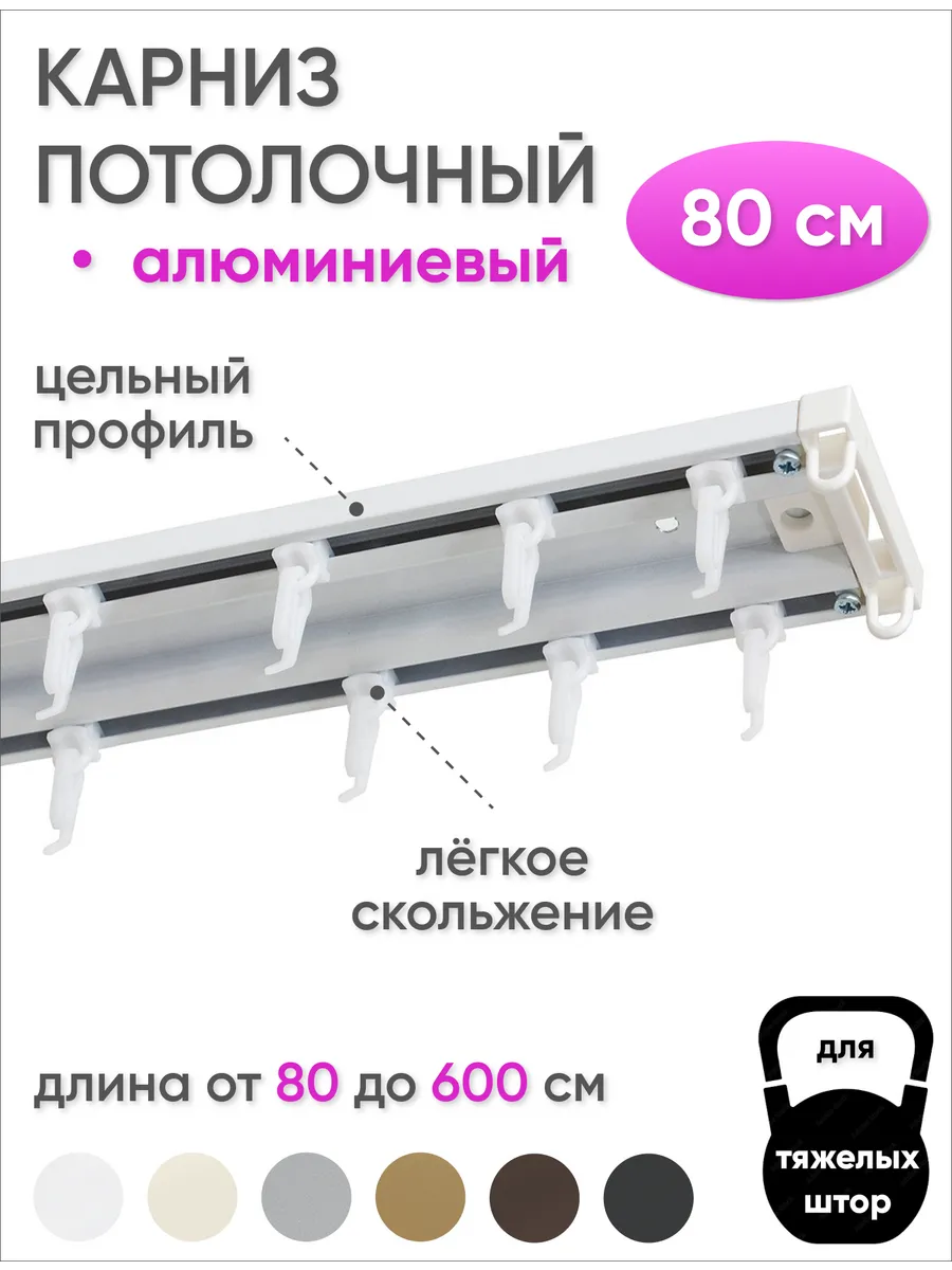 Карниз потолочный...