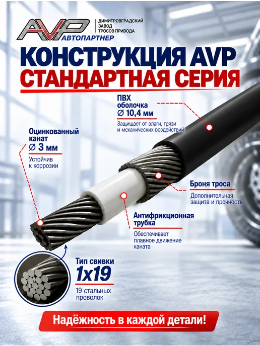 AVP Автопартнер Комплект тросов ручника для Калина, Гранта, 2 шт, фото 5