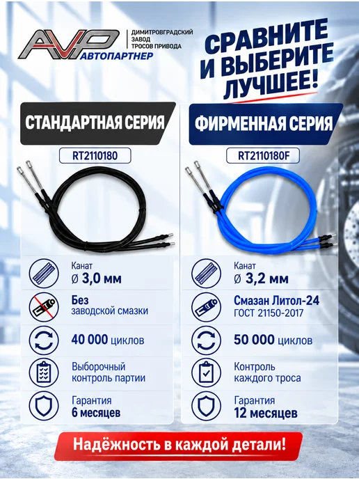 AVP Автопартнер Комплект тросов ручника для Калина, Гранта, 2 шт, фото 8