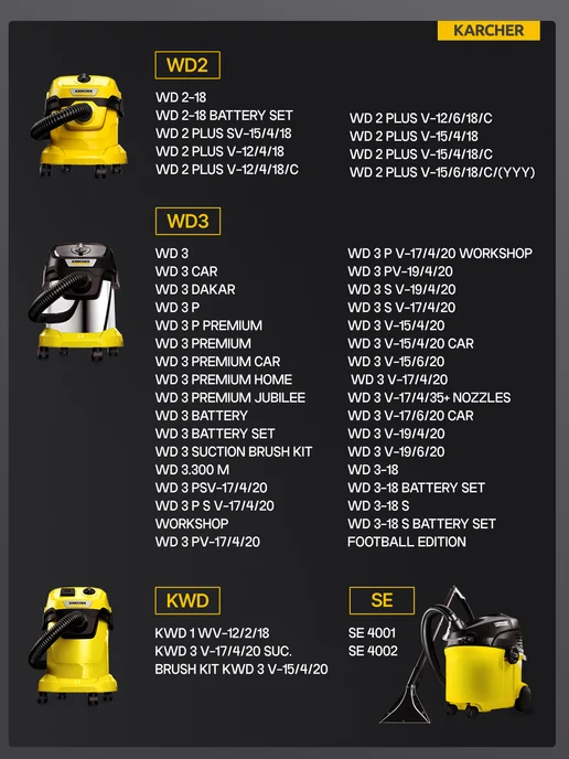 Karcher Мешки для пылесоса Керхер WD2 Plus WD3 SE 4002 (KFI 357), вариант, фото 2