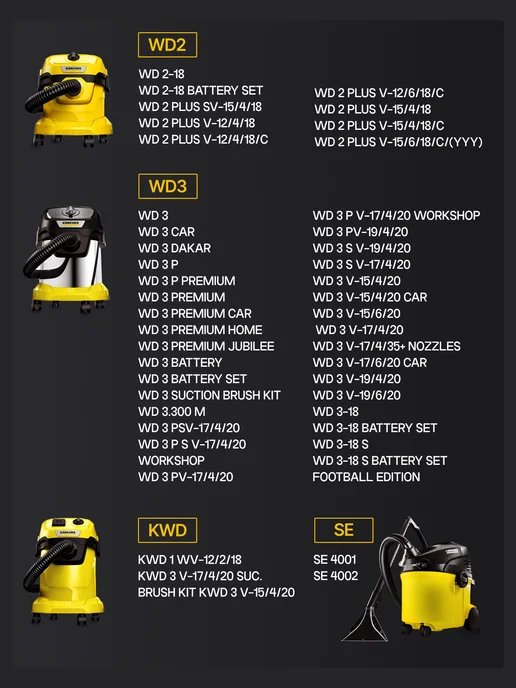 Gizmo Tech Мешки для пылесоса Karcher WD2 Plus WD3 (KFI 357), вариант, фото 2