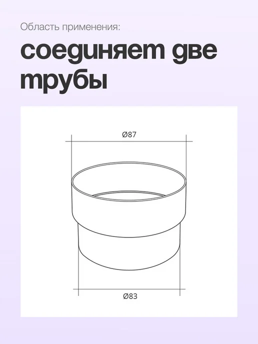 Grand Line Муфта водосточная ПВХ 1 шт, 1 шт, фото 2