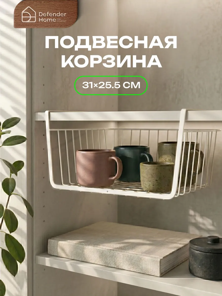 Корзинка подвесная полка