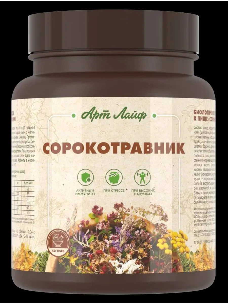 Сорокотравник Фитопаста