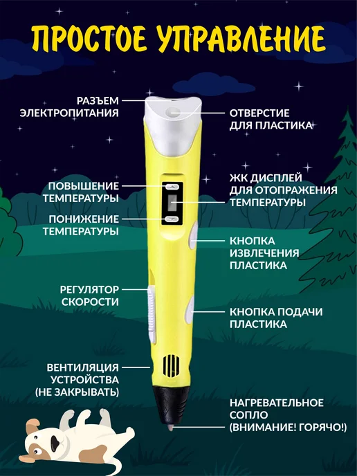 SIDHOME 3д ручка от USB набор с пластиком детская 3D ручка, вариант, фото 3