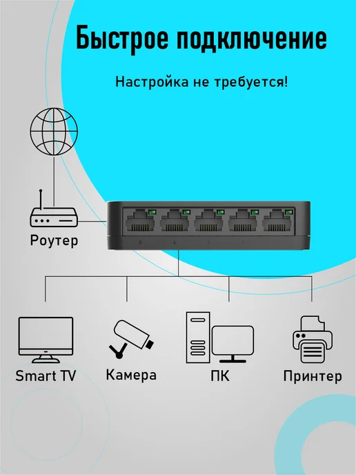 D-LINK Коммутатор DGS-1005A G1A гигабитный неуправ, 5xRJ45 1Гбит с, гигабитный неуправ 5xRJ45 1Гбит, фото 4