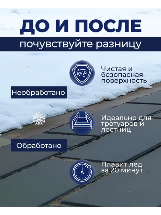 Девон Реагент против гололёда, для лестниц и дорог, 12 кг, 12 кг, фото 2