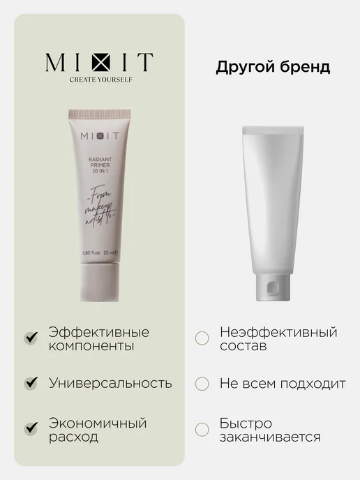 MIXIT База под макияж для лица с СПФ 25 Make up, вариант, фото 5