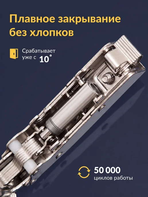Premial Мебельные петли с доводчиком в шкаф, вариант, фото 2