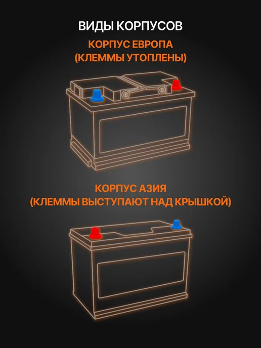 Banner Аккумулятор мотоциклетный 20Ач 220А, Обратная полярность, вариант, фото 5