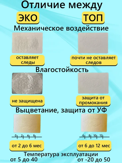 ТОПэтикетка.РФ Термоэтикетки 40х40 ЭКО 1 рул 700 эт, 58x40, фото 2
