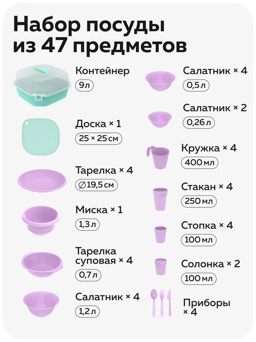 Альт-Пласт Набор посуды для пикника №22 (4 персоны, 47 предметов), голубой, фото 2