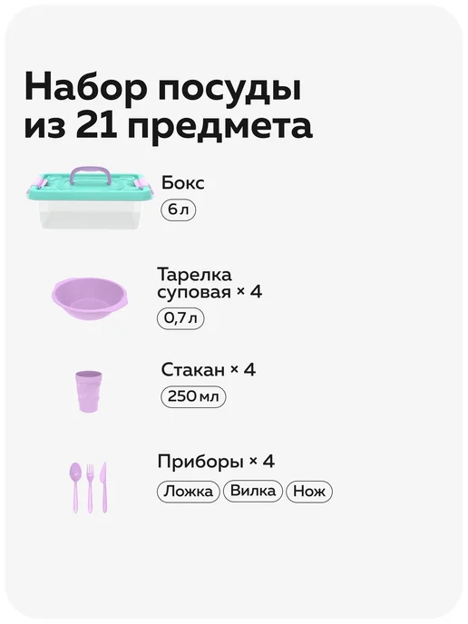 Альт-Пласт Набор посуды для пикника №2 (4 персоны, 21 предмет), голубой, фото 2