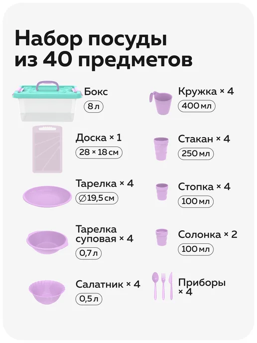 Альт-Пласт Набор посуды для пикника №18 (4 персоны, 40 предметов), голубой, фото 2