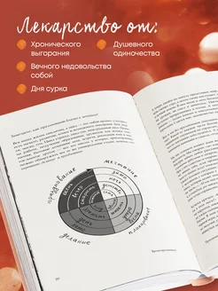 Время праздновать! Книга-лекарство от обесценивания, суеты Эксмо. Вид 2.