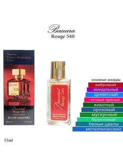 Духи Baccarat Rouge 540 Extrait 55мл