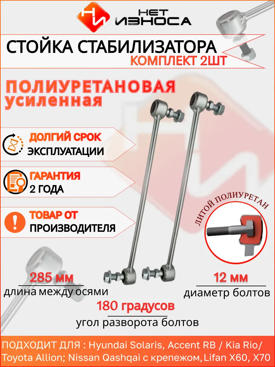 Стойки стабилизатора полиуретановые усиленные NL056-2 (2шт)