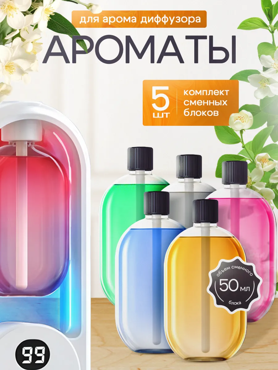 Набор сменных блоков для...