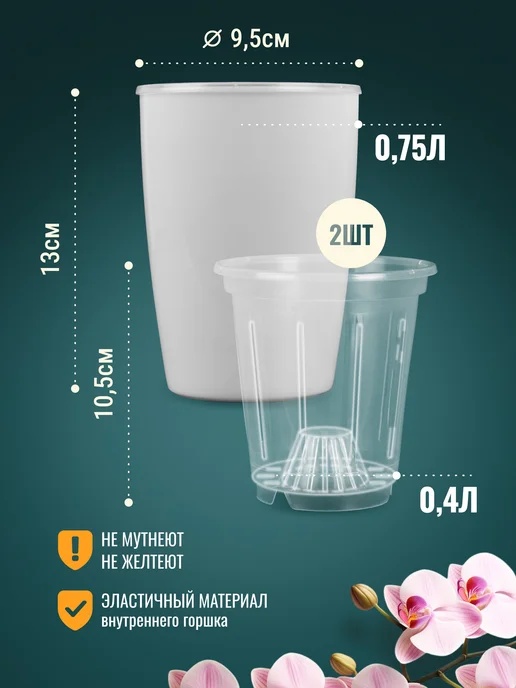 Belono Кашпо со вставкой 0,75л 0,4л - набор из 2шт, 0,75 л, 0,4 л, фото 2