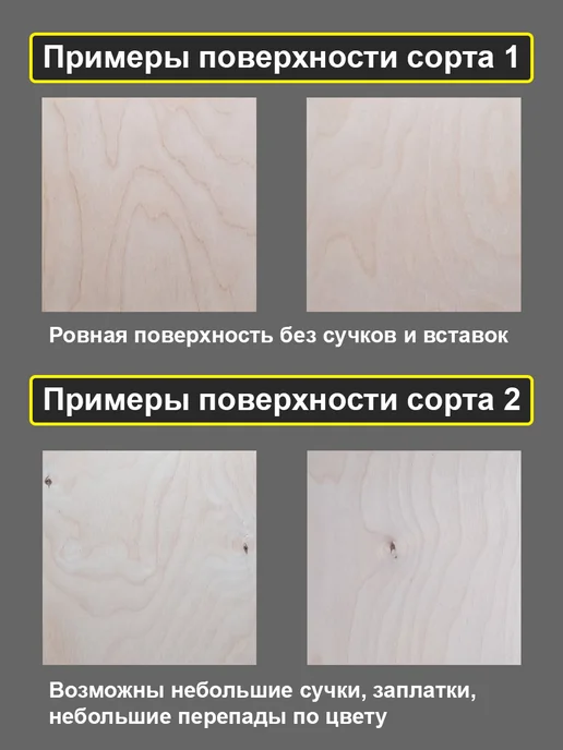 My Perfect Wood Фанера для творчества 20х20 см толщина 4 мм, 20x20 см, 5 шт, в упаковке 650 г, фото 2