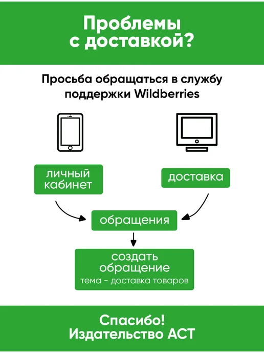 Издательство АСТ Наша планета. Животный и растительный мир. Карта для детей, вариант, фото 3