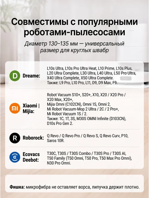 Masandra Салфетки тряпки для робота-пылесоса Dreame Xiaomi 8 штук, 8 шт, фото 2