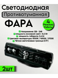 Фара светодиодная 40W