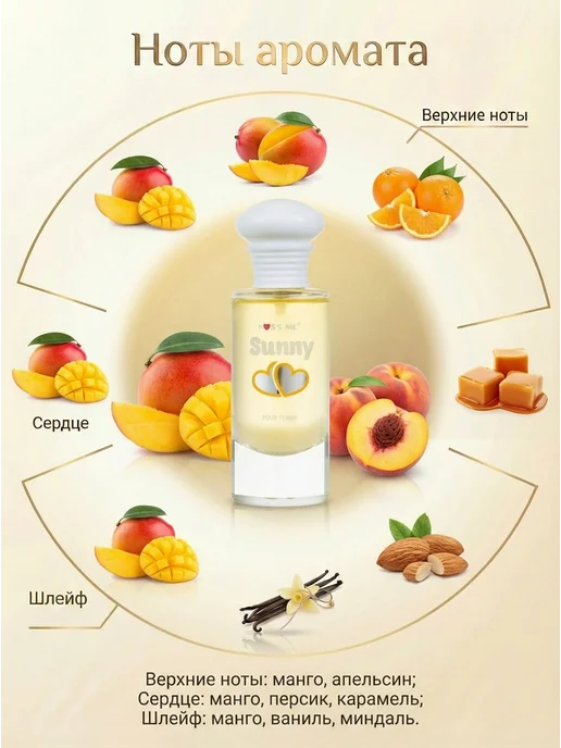 Neo Parfum Духи для девочки Sunny mango 30 мл Манго, 30 мл, фото 3