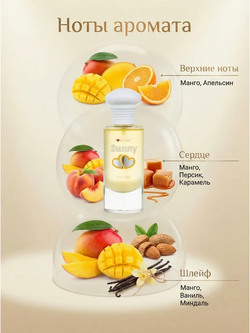 Neo Parfum Духи для девочки Sunny mango 30 мл Манго, 30 мл, фото 5