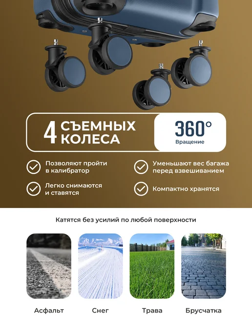 Bonle Чемодан на колесах М с кейсом в комплекте, синий, фото 5