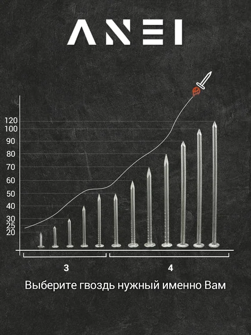 ANEI Гвозди кровельные 3 х 30 мм, 200 г, 108 штук, 3x30 мм, 2 кг, фото 4
