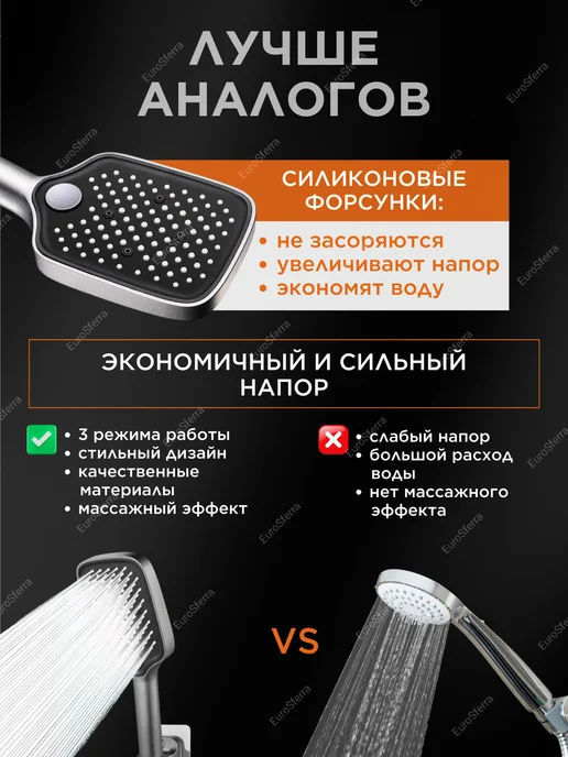 EuroSferra Лейка для душа со шлангом и держателем, вариант, фото 5