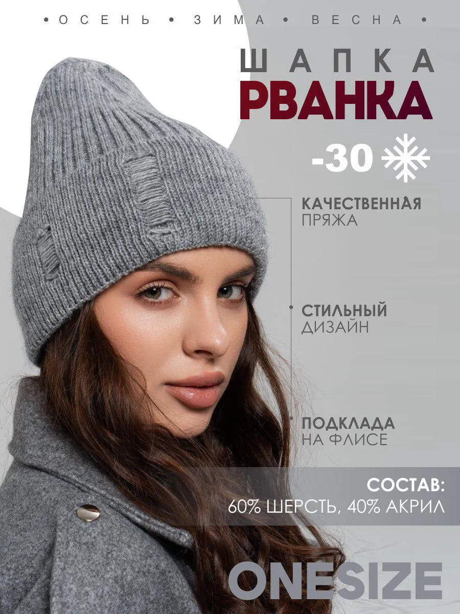 Шапка рванка. Шапка рванка