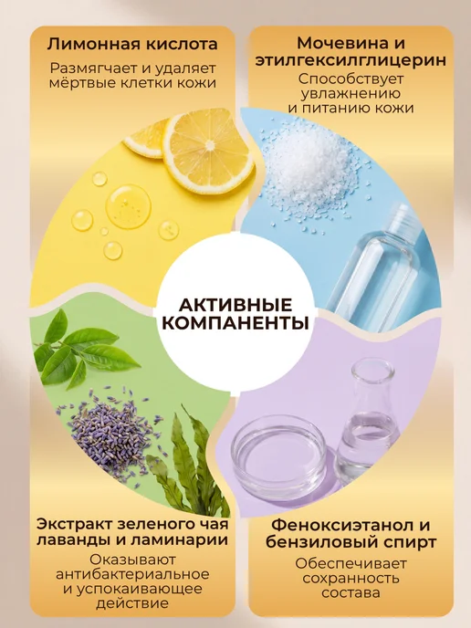 THE ONLY Средство от вросших ногтей Педикюр Кератолитик Флюид, вариант, фото 4
