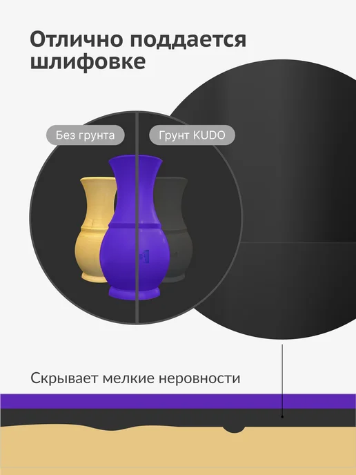 KUDO Грунт акриловый черный. Грунтовка в баллончике, черный, фото 5