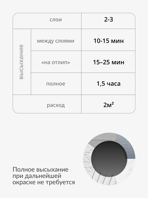 KUDO Грунт акриловый черный. Грунтовка в баллончике, черный, фото 6