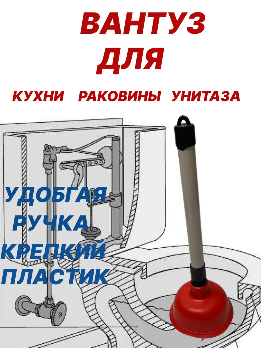 Вантуз для раковины и очистки ванной от засоров в трубах