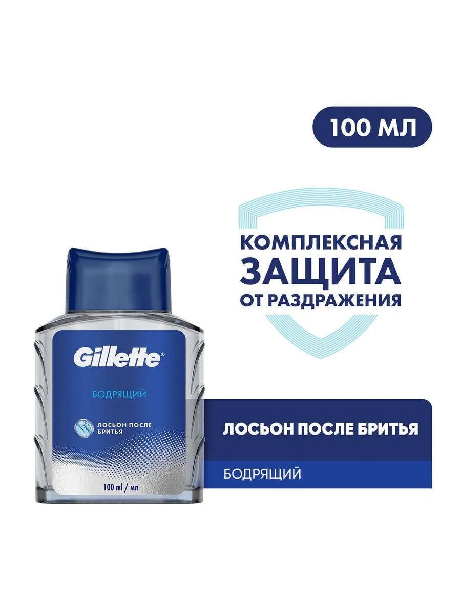 Лосьон после бритья...