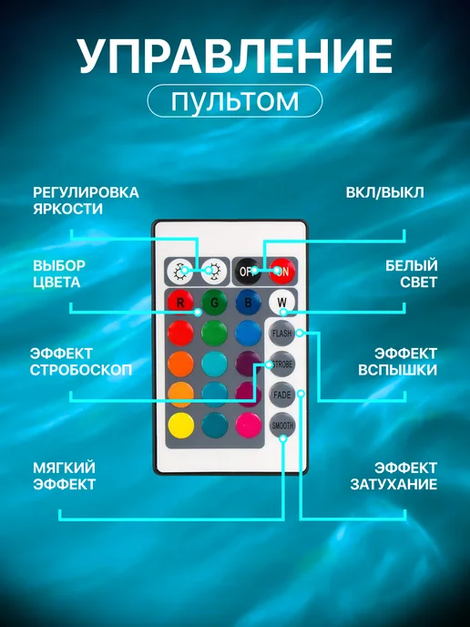 Family Needs Ночник звездное небо полярное сияние, синий, фото 3