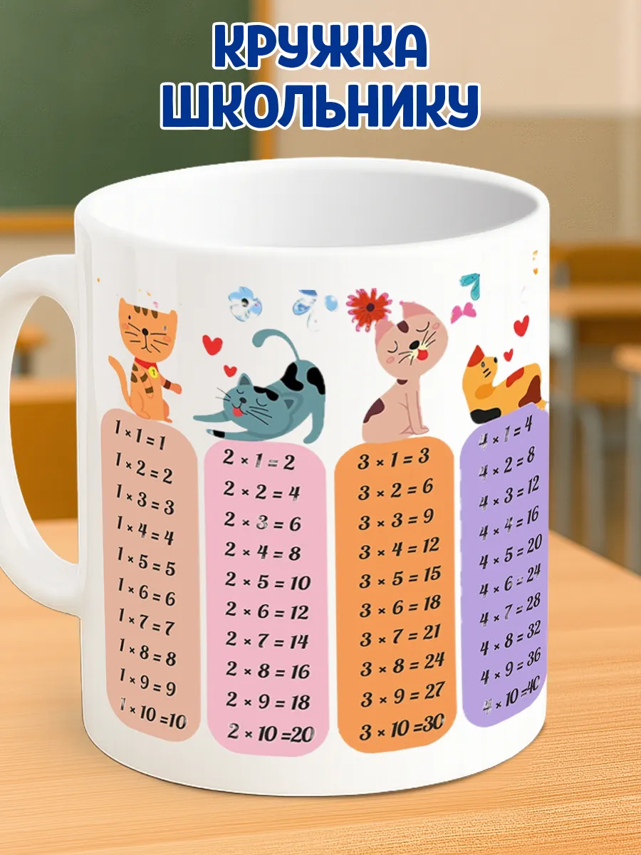 Кружка Таблица Умножения