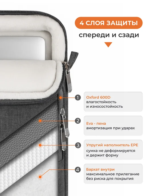 АСТОЛА Сумка для ноутбука 15.6 противоударная, вариант, фото 4