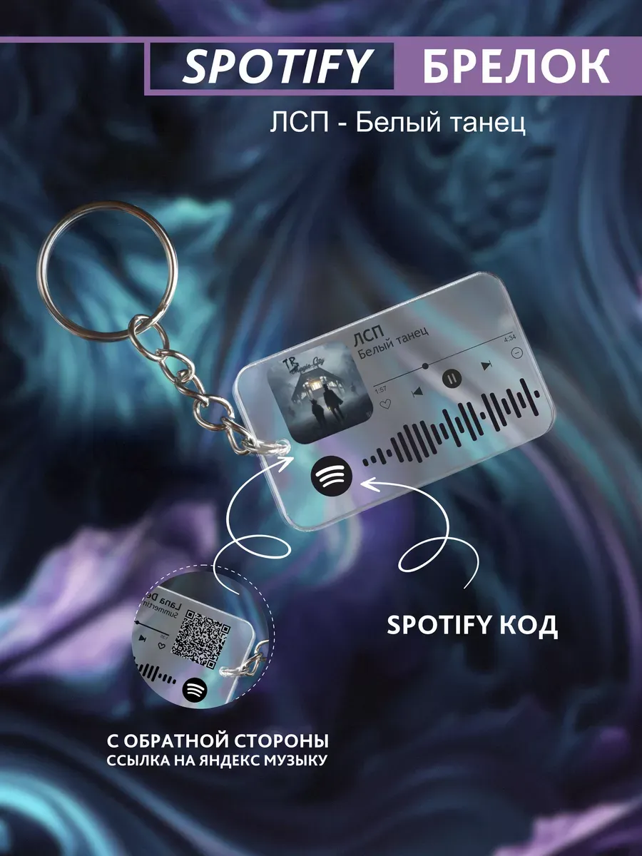 Брелок для ключей спотифай...