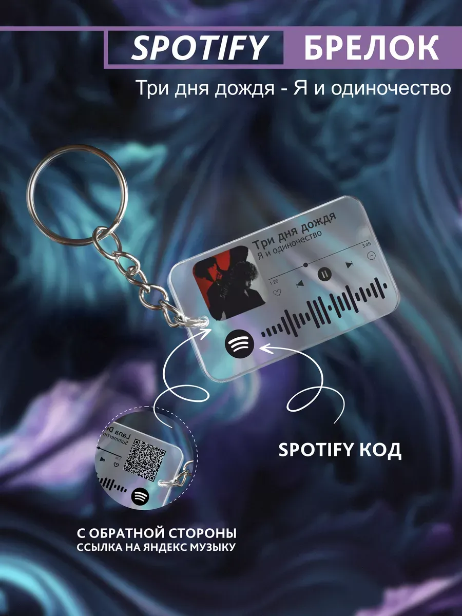 Брелок для ключей спотифай...