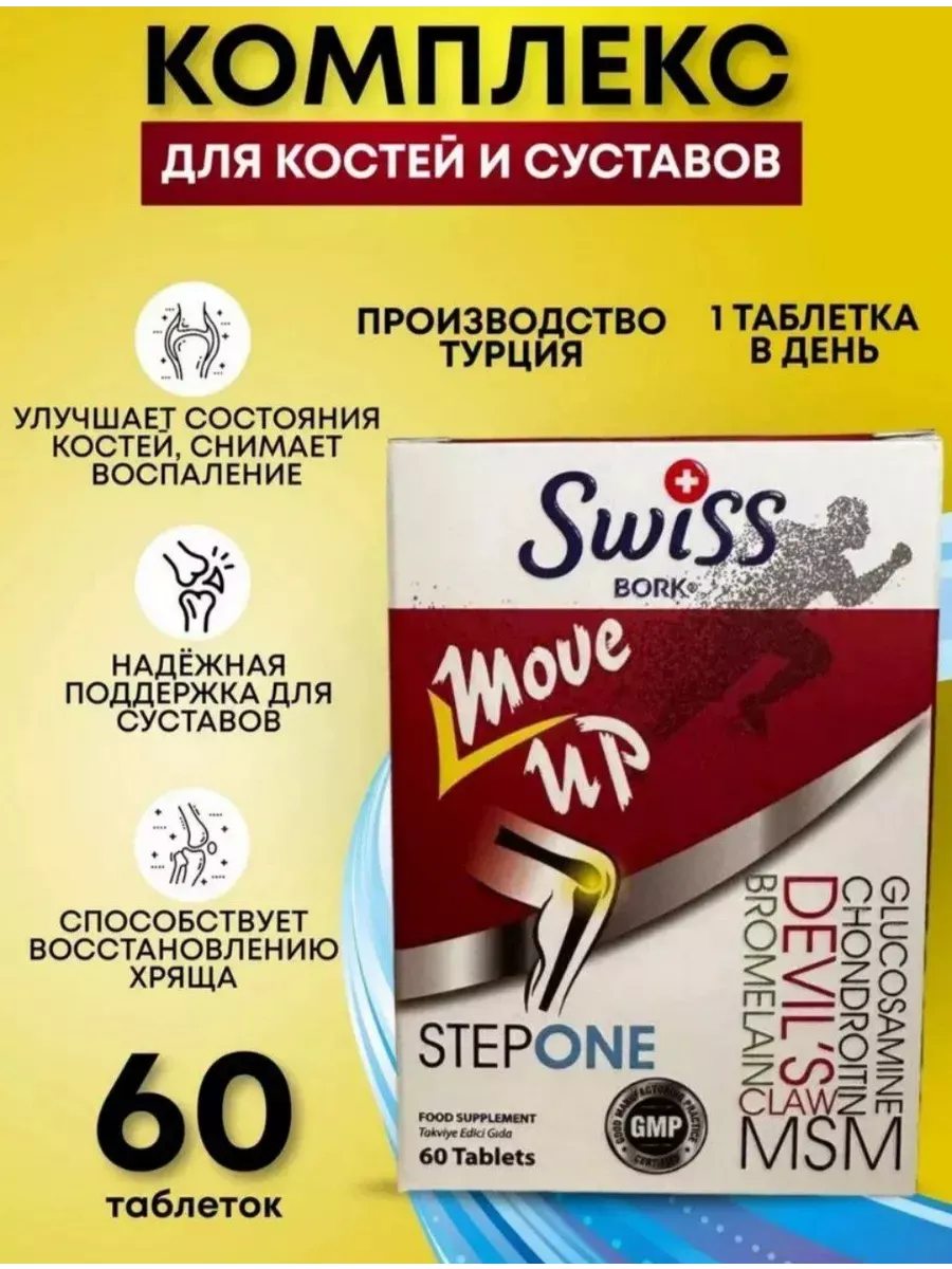 Хондропротекторы. Глюкозамин, Хондроитин, MSM, Бромелайн.
