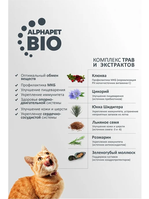 Сухой корм AlphaPet Котят Kitten для собак, курица, 0,4 кг, фото 7