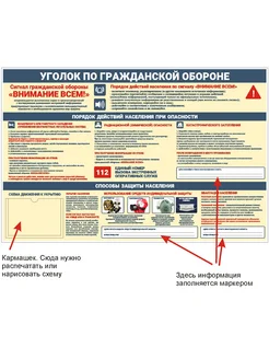 "Уголок по гражданской обороне". Стенд пластиковый