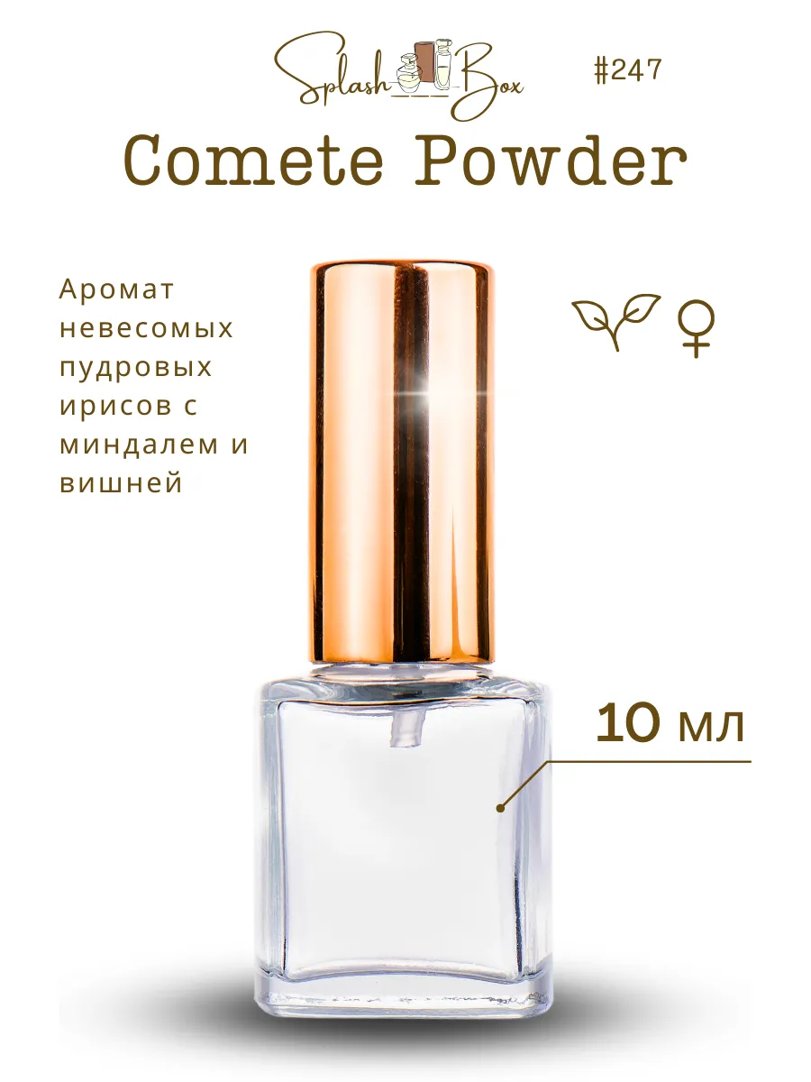 Comete Комета духи стойкие