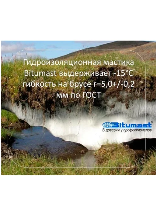 Bitumast Мастика гидроизоляционная 21,5 л, 21,5 л, фото 2