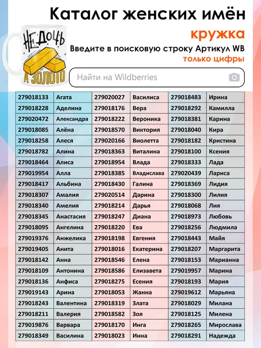 print LOOK Кружка с именем Виктория, белый, фото 5